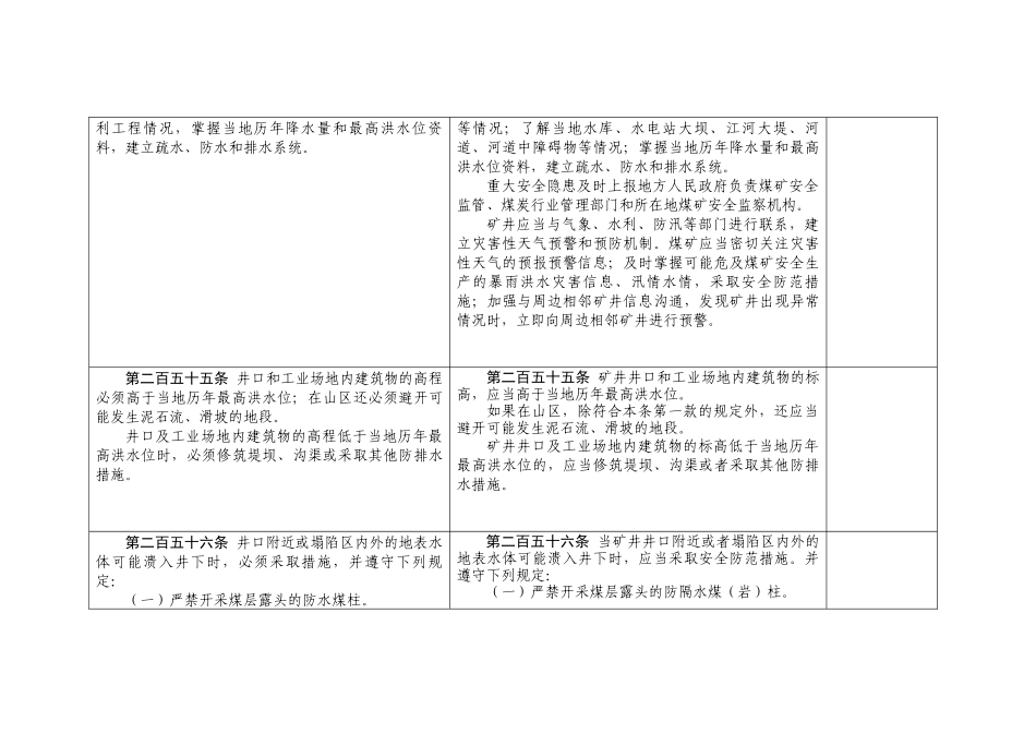 煤矿安全规程(防治水部分)修改对照表_第3页