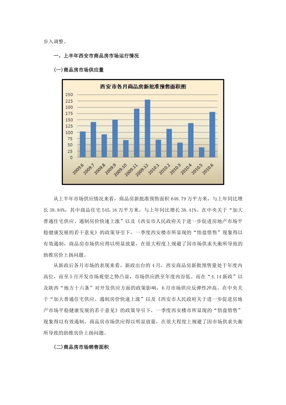 XXXX西安市房地产市场_第2页