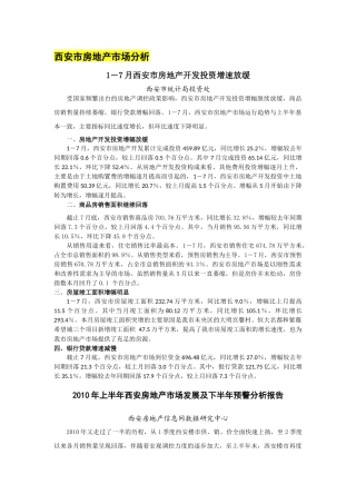 XXXX西安市房地产市场