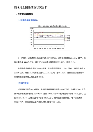 前月全国通信业状况分析
