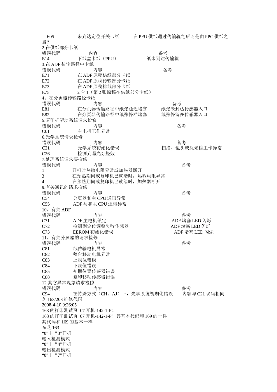 包装印刷打印机常见问题汇总_第2页