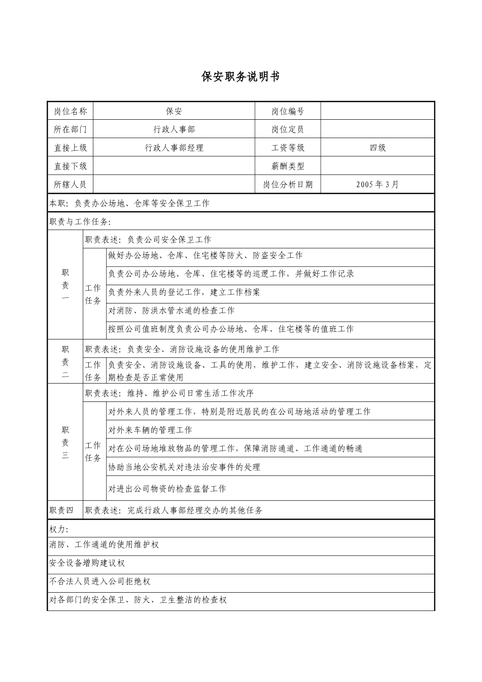 医药公司保安职务说明书._第1页