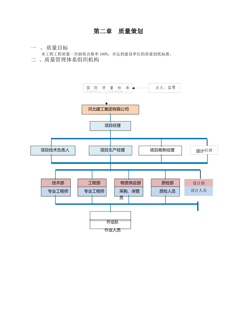泵站机电安装工程质量管理策划书_第3页