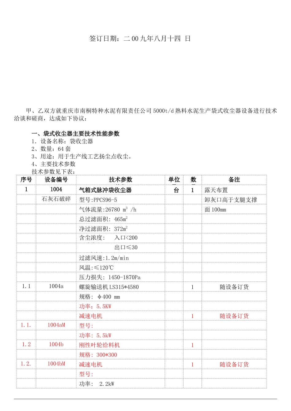 CQNT-035 袋收尘器_第2页