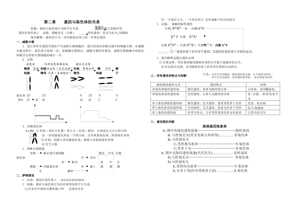 高中生物必修2全册知识点小结_第2页