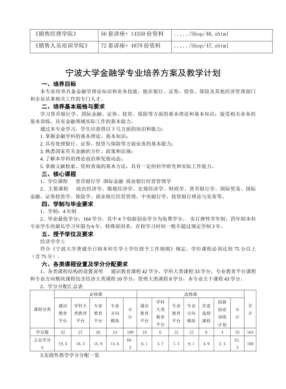 某大学金融学专业培养方案和教学计划_第2页