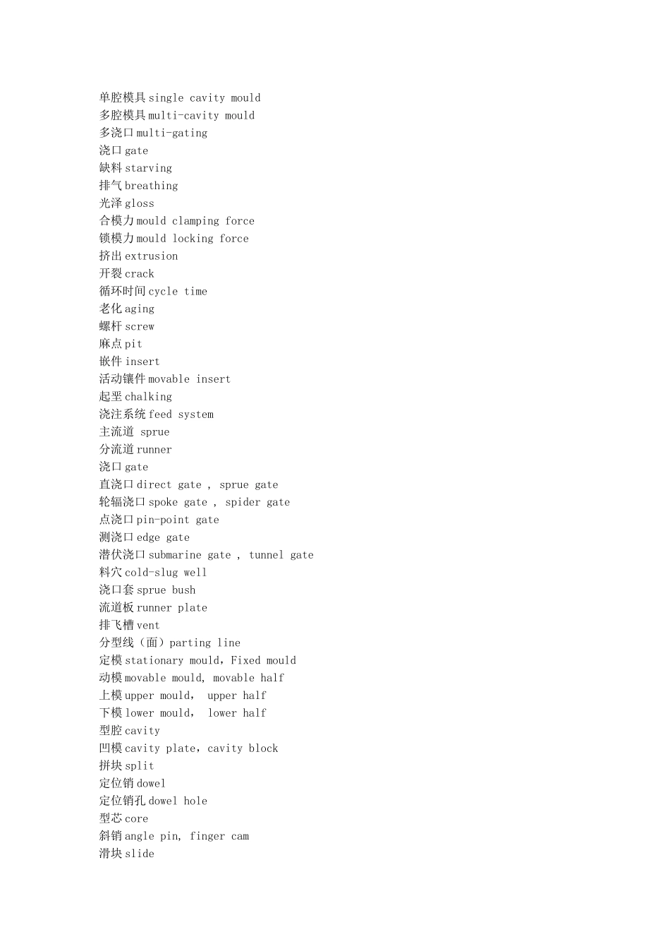 模具各零部件名称中英文对照表_第2页
