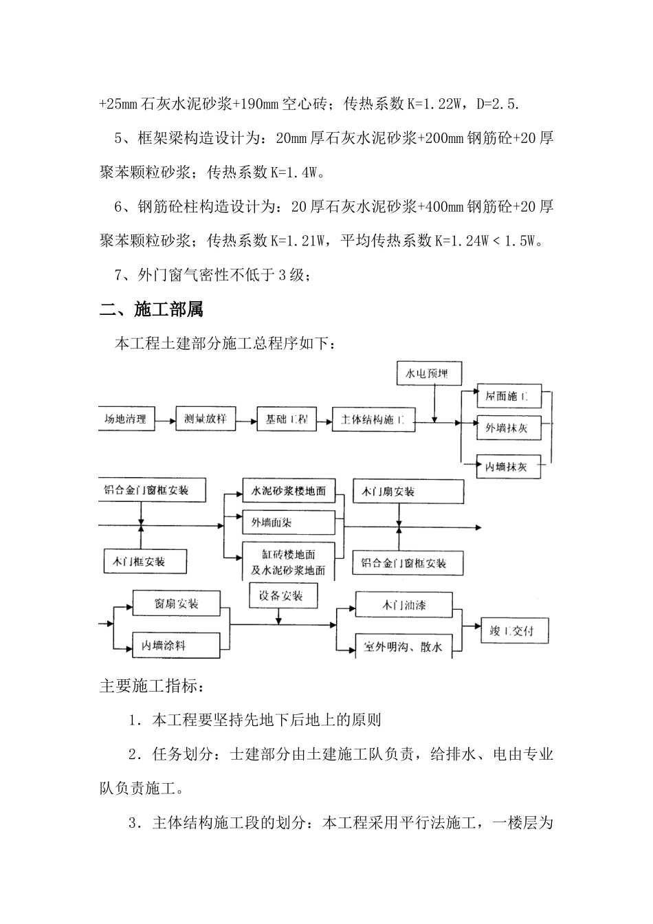 某小区住宅楼施工组织设计方案_第3页
