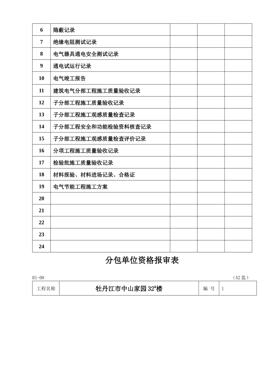 电气分部全套资料_第2页