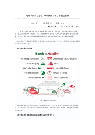 电动车的前世今生 20款国内外电动车型全接触