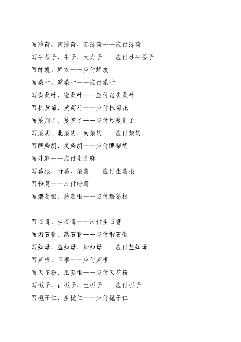 陕西省中药饮片处方用名与调剂给付暂行规定_第2页