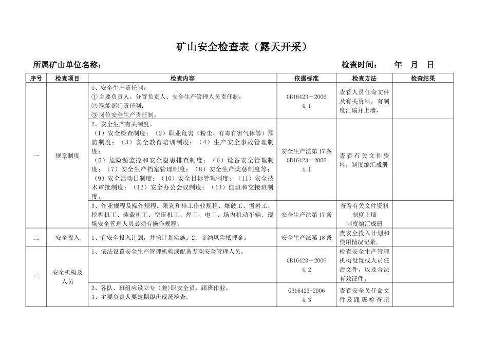 矿山安全检查规范1_第1页
