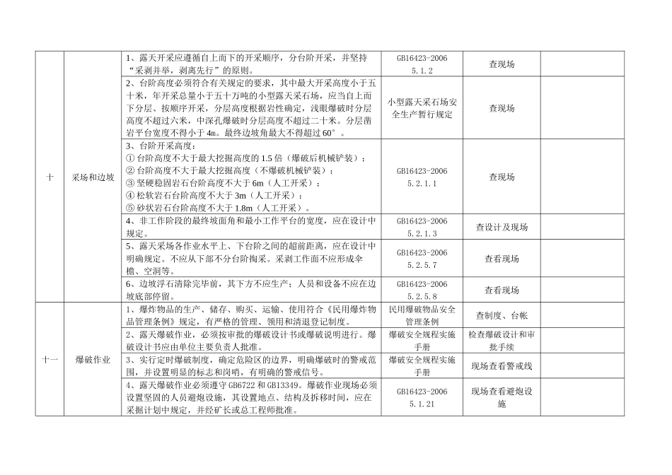 矿山安全检查规范1_第3页