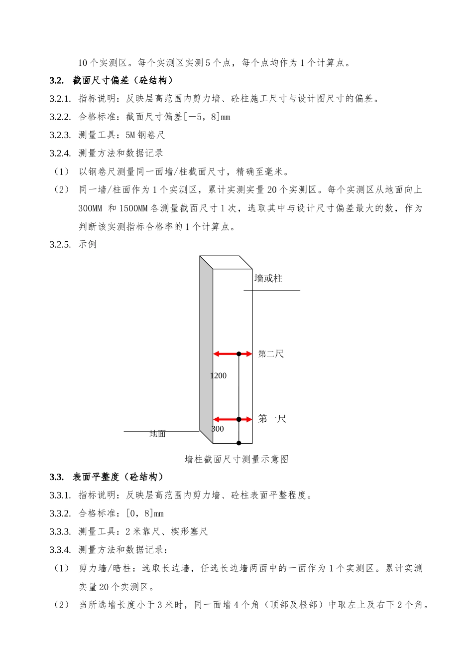 海亮地产工程质量实体实测操作指引_第2页