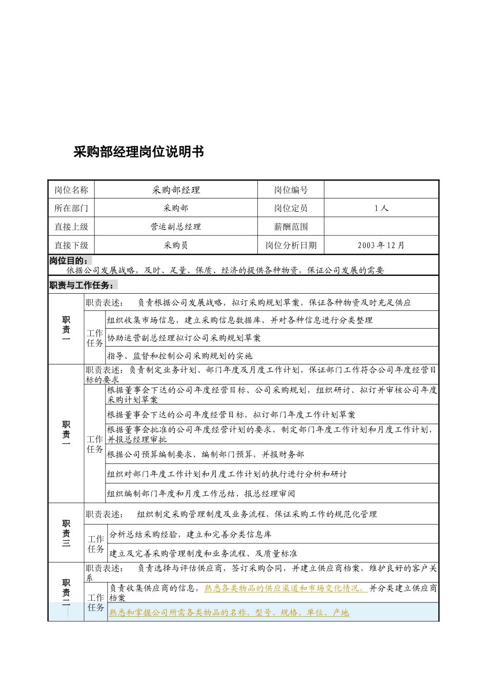 某餐饮企业采购部经理岗位说明书(doc)_第1页
