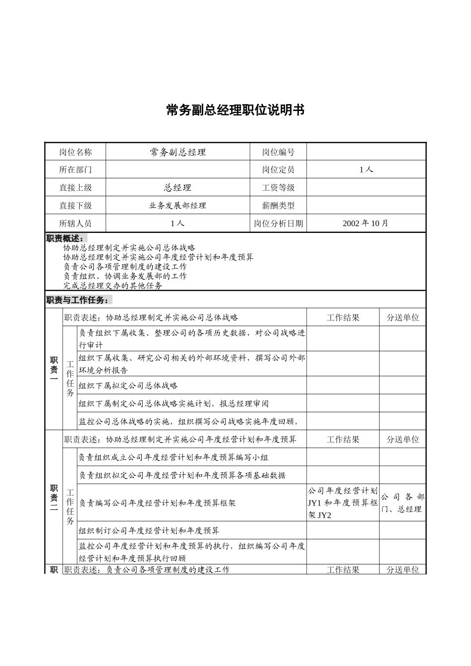 煤炭行业-集团公司-常务副总经理岗位说明书_第1页
