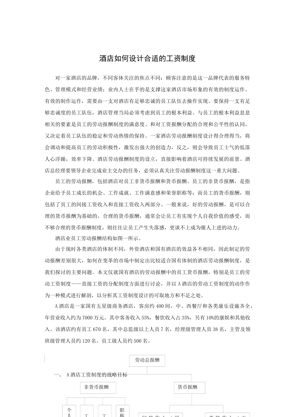 某酒店如何设计合适的工资方案_第1页