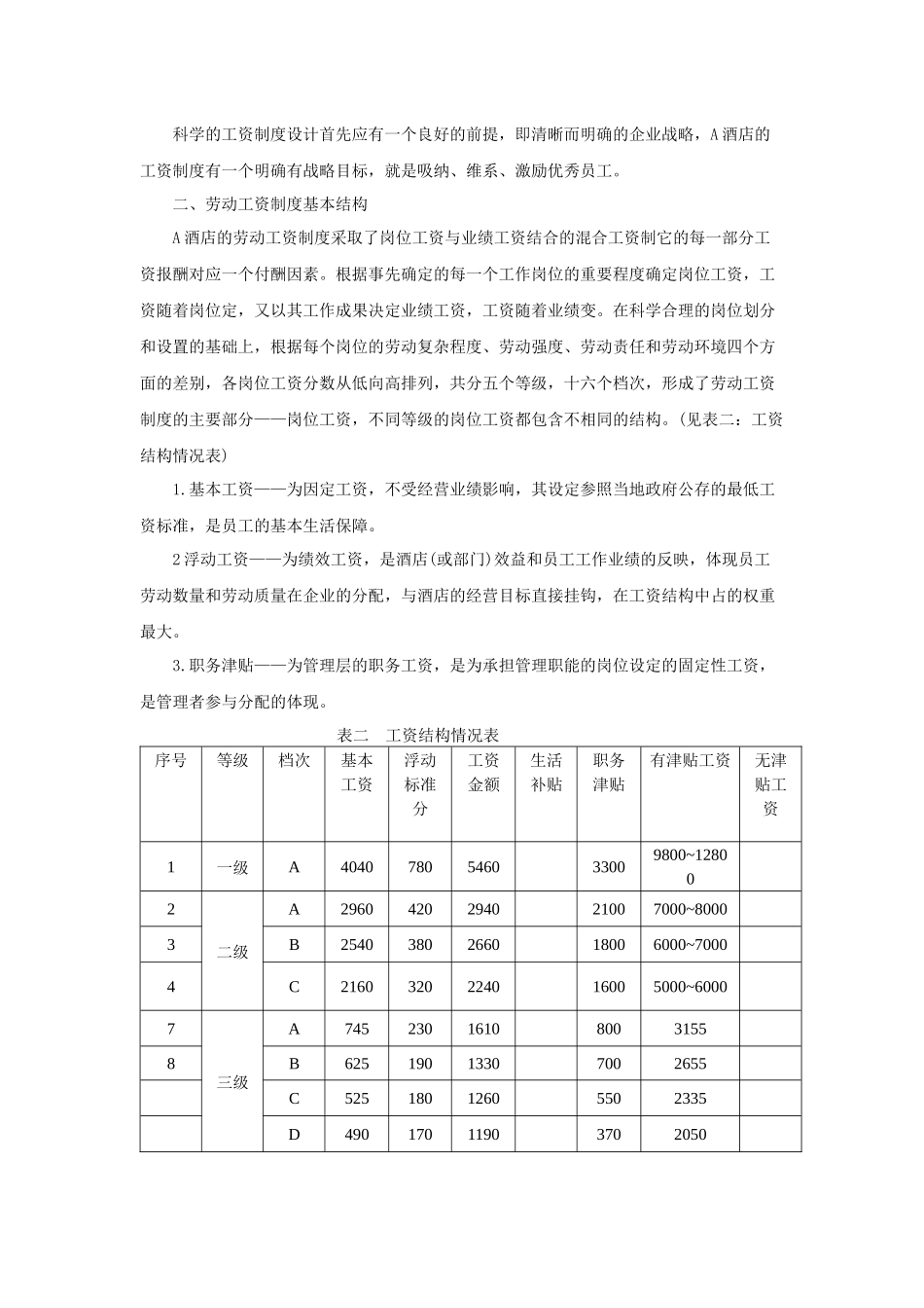 某酒店如何设计合适的工资方案_第2页