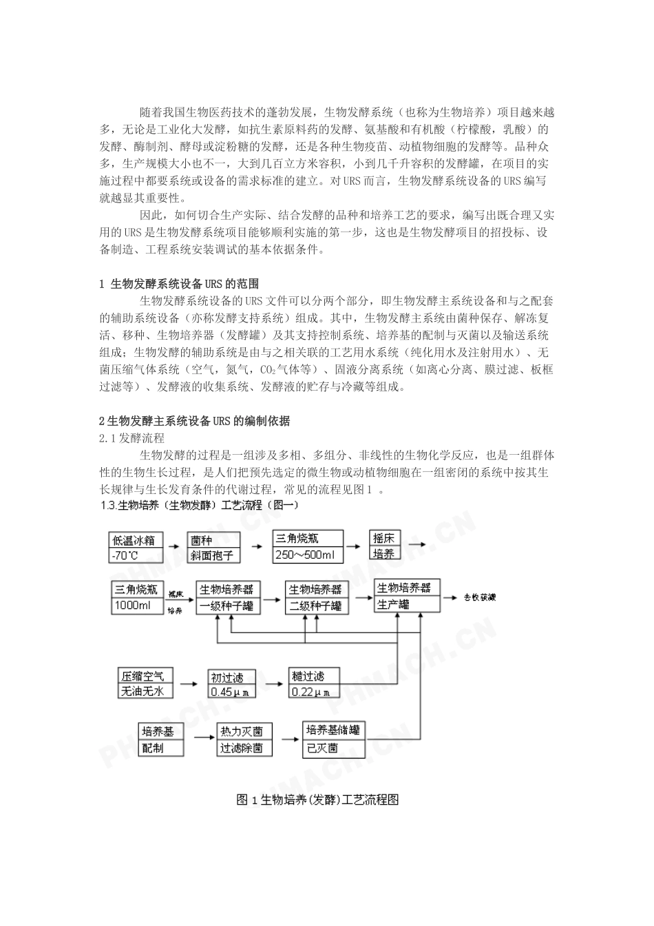 生物发酵系统与设备的URS_第1页