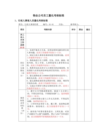 物业公司员工量化考核标准