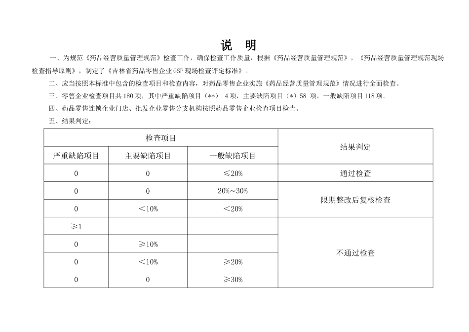 零售企业GSP现场检查评定标准_第2页