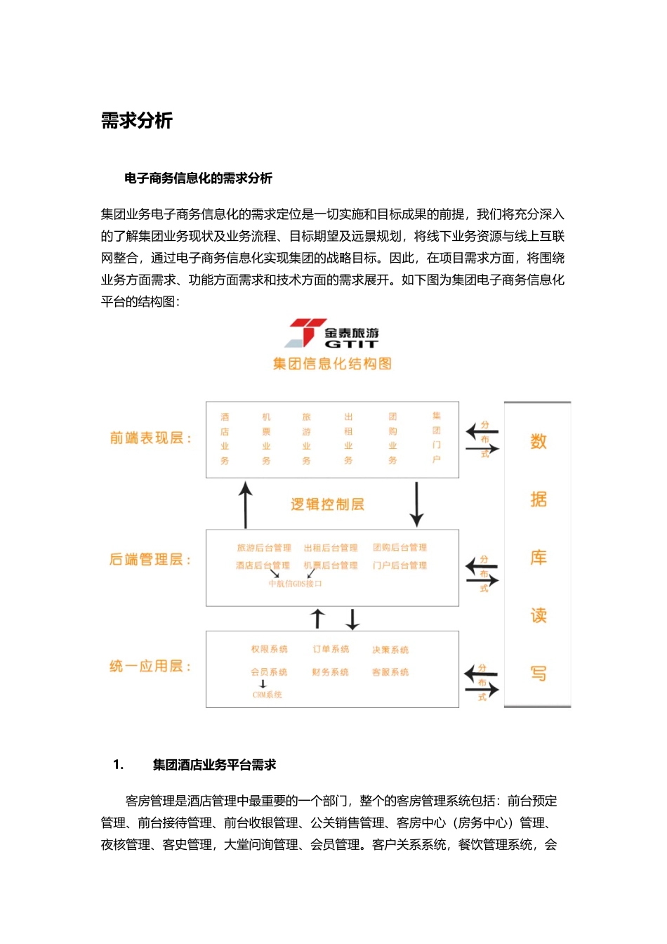 金泰旅游EC方案1014初版_第1页