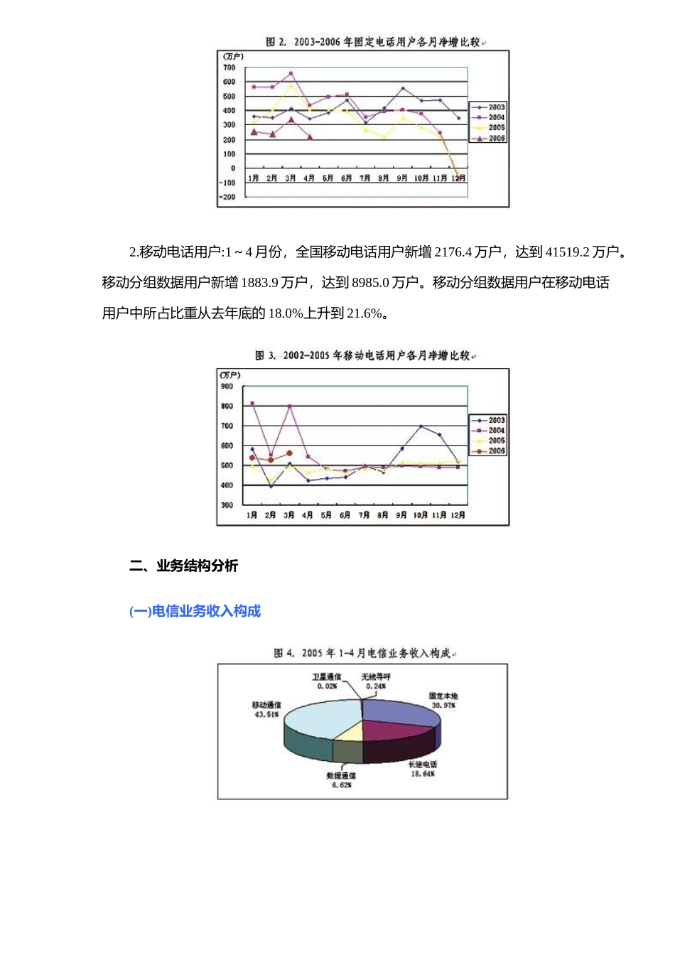前4月全国通信业状况分析DOC7(1)_第2页