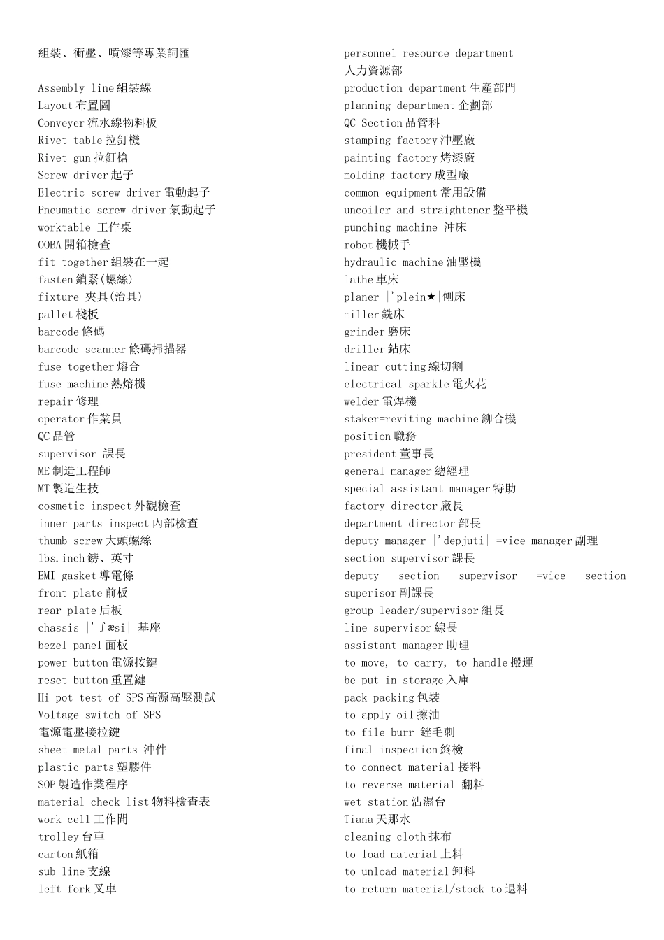 模具相关英语_第1页