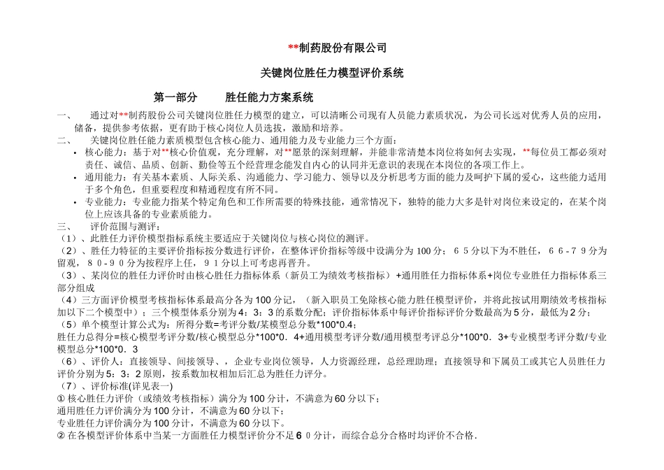 某制药公司关键岗位方案系统_第1页