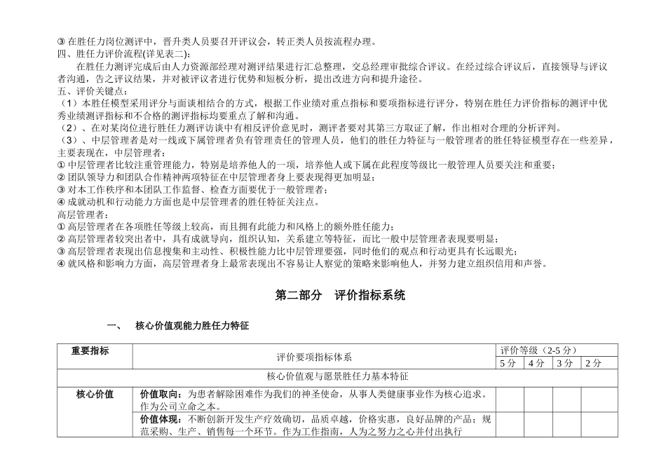 某制药公司关键岗位方案系统_第2页
