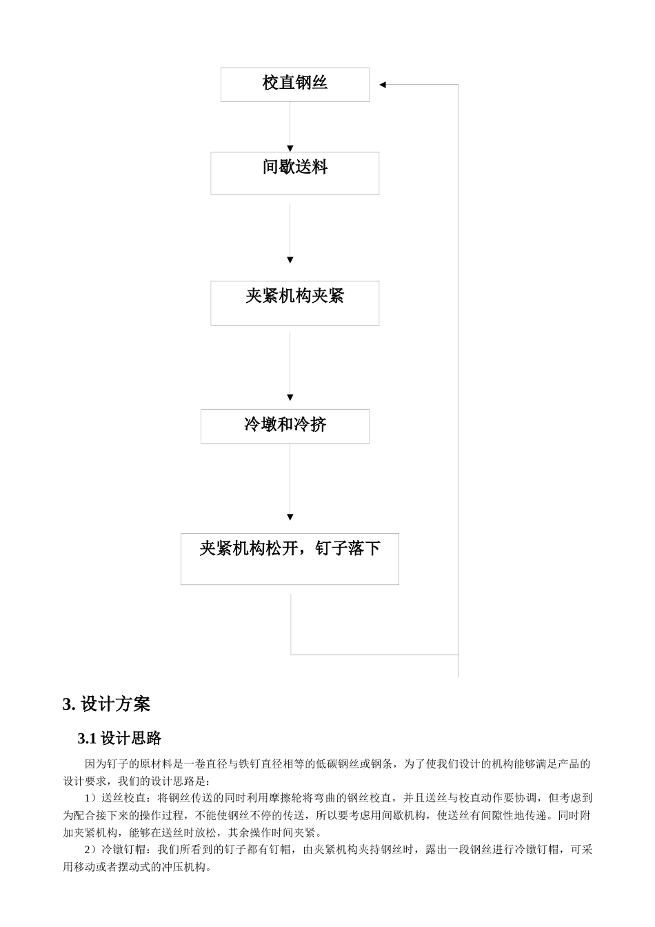 机械原理课程设计-自动制钉机_第3页
