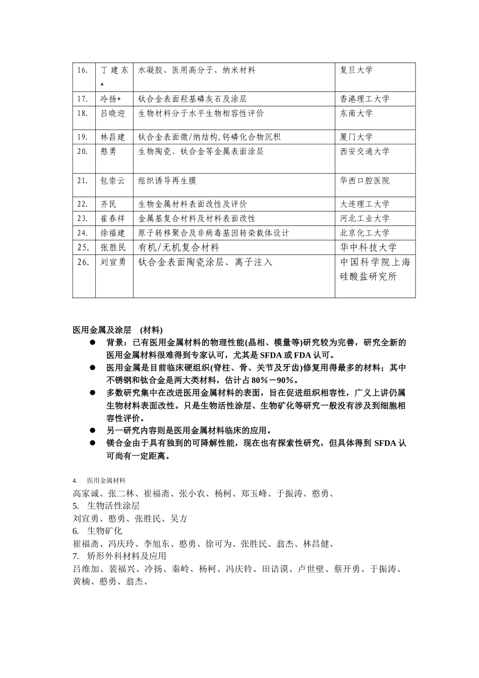 生物活性涂层-整理后_第2页