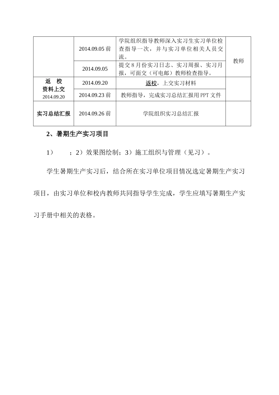 装饰园林专业暑期实习_第3页