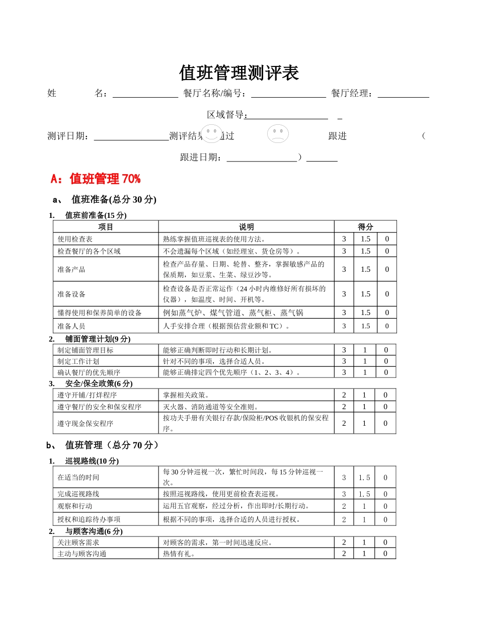 zgf餐饮值班管理测评表P5（DOC6页）_第1页