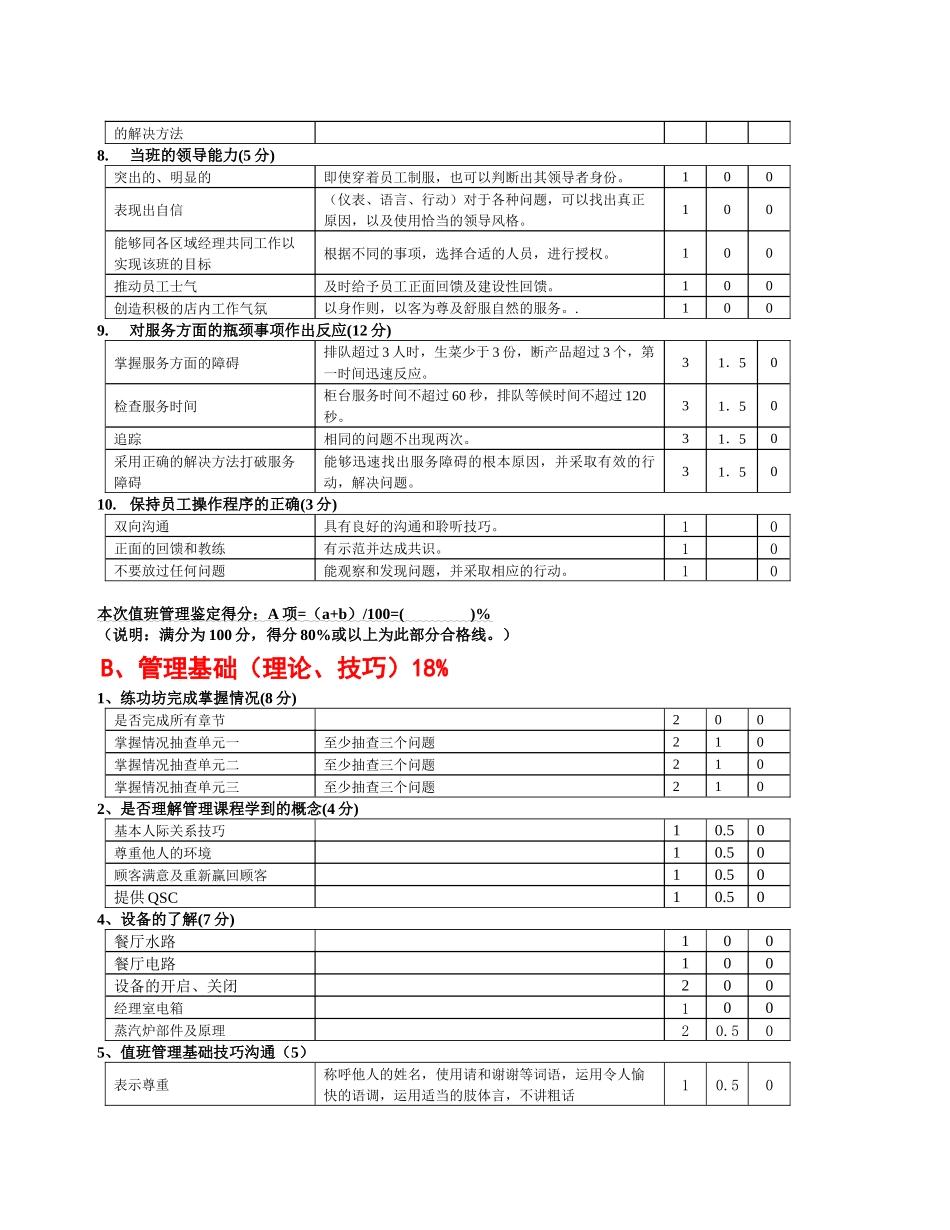 zgf餐饮值班管理测评表P5（DOC6页）_第3页