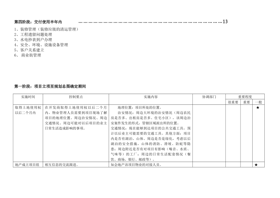 某地产物业新项目操作手册(精)_第3页