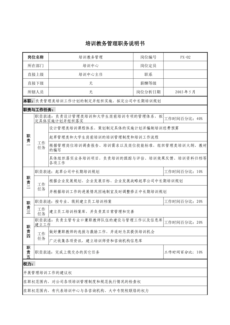 通信行业-培训中心-培训教务管理岗位说明书_第1页