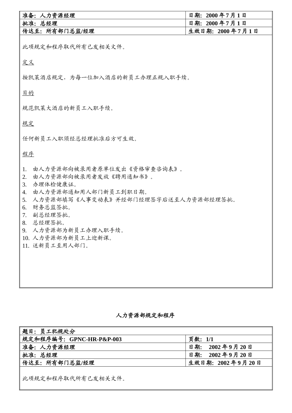 酒店人力资源部规定和程序_第2页