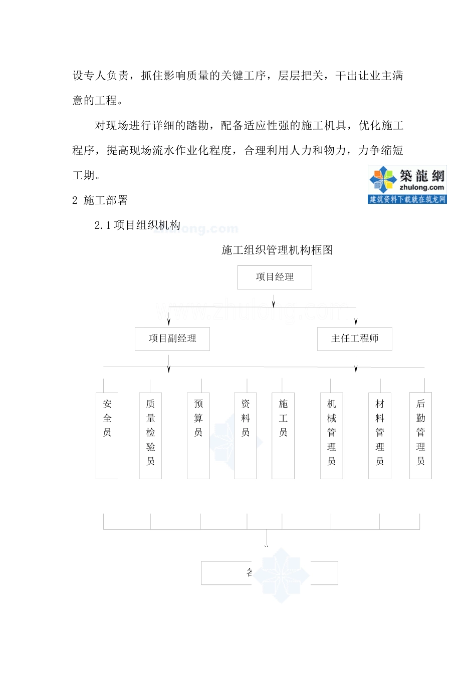 农业高效节水项目施工组织设计_第3页