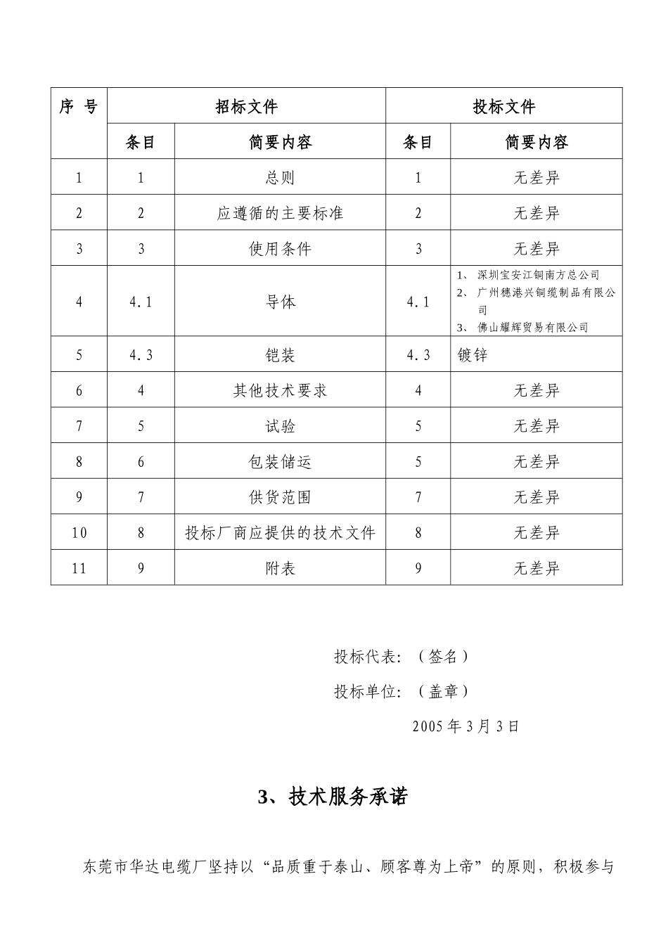 （技术标）广电深圳供电全塑电缆_第3页