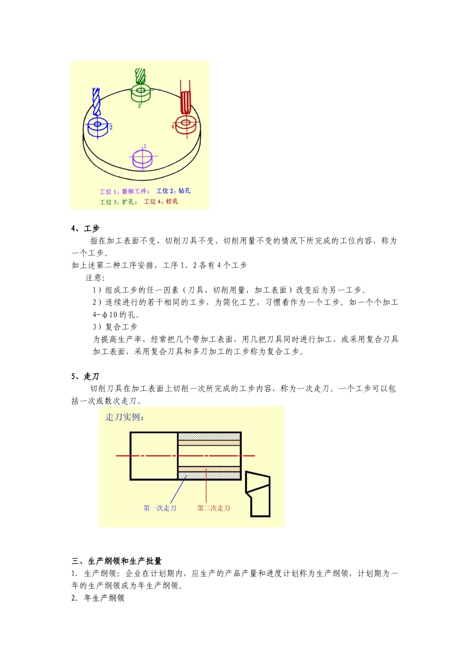 第三章 机械加工工艺规程的制定_第3页