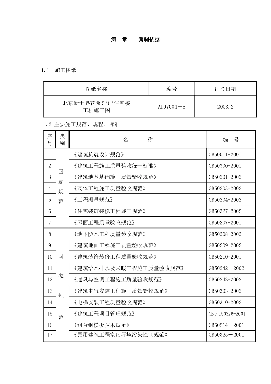 某住宅楼施工组织设计(DOC 124页)_第1页