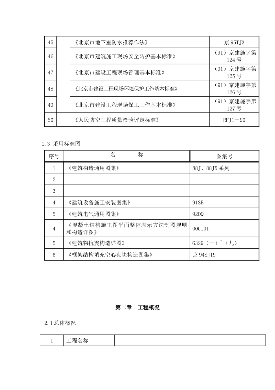 某住宅楼施工组织设计(DOC 124页)_第3页