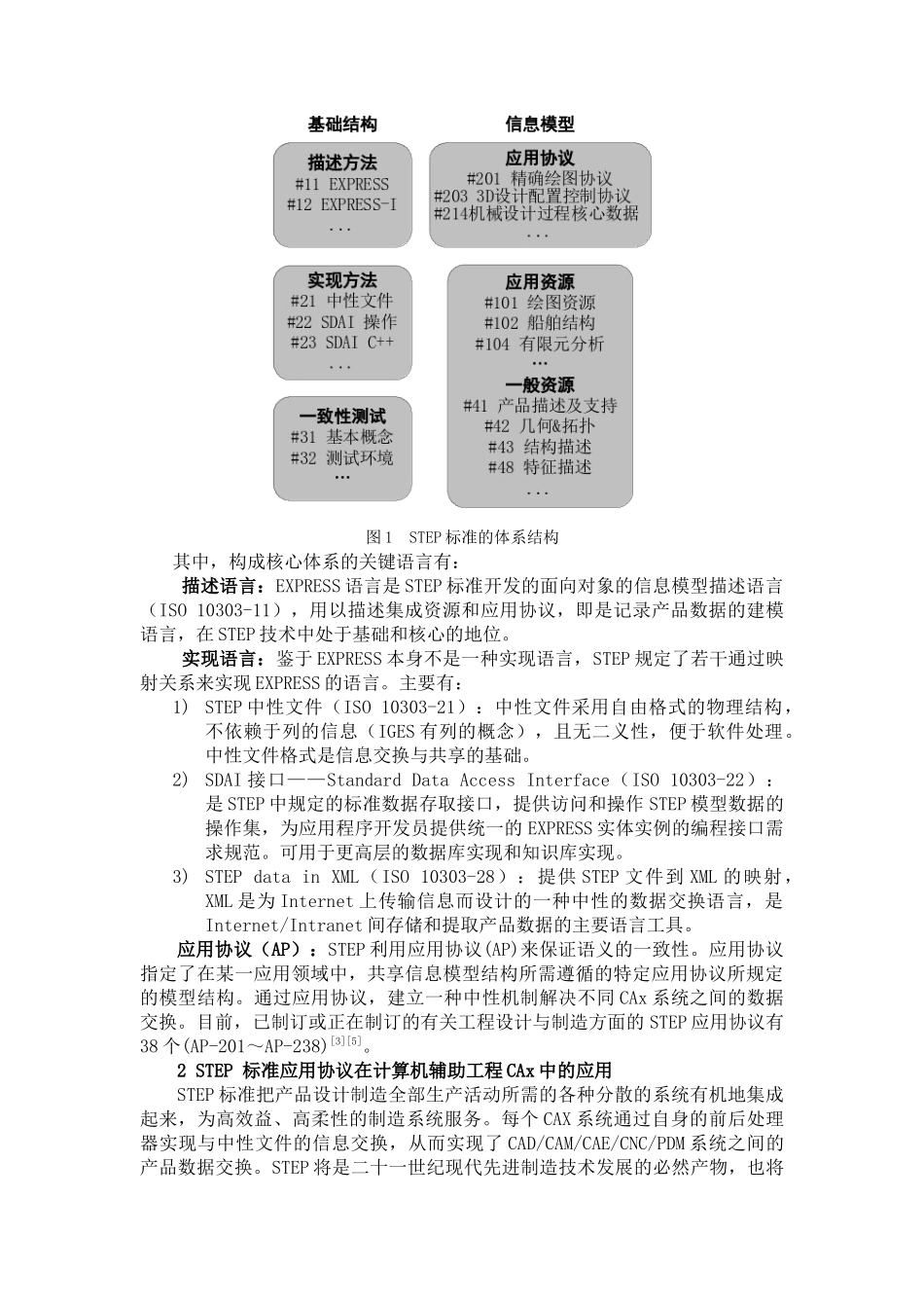 STEP标准在计算机辅助工程CAx中的应用_第2页
