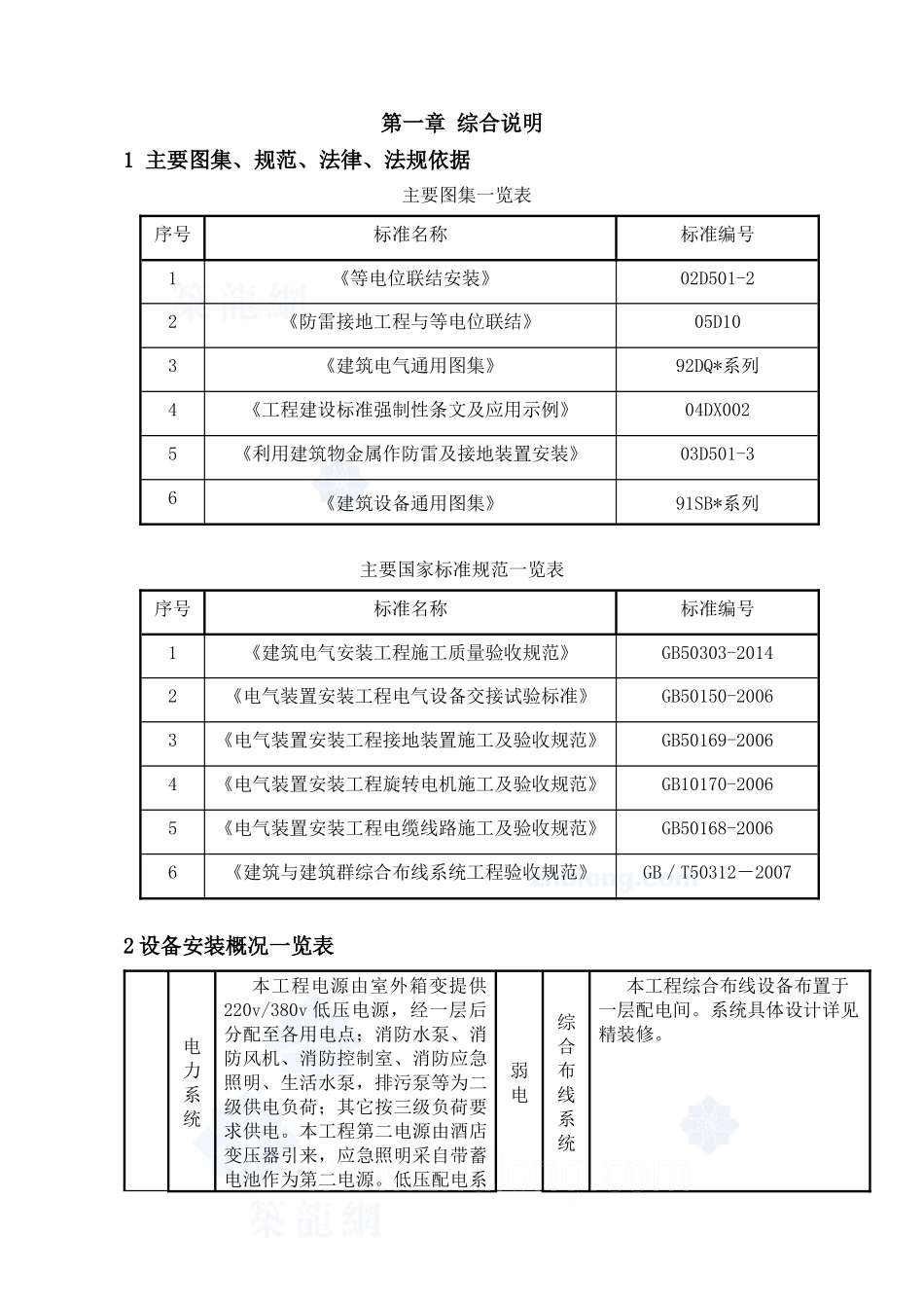电气施工技术方案(史上最全面的、最完整的)_第1页