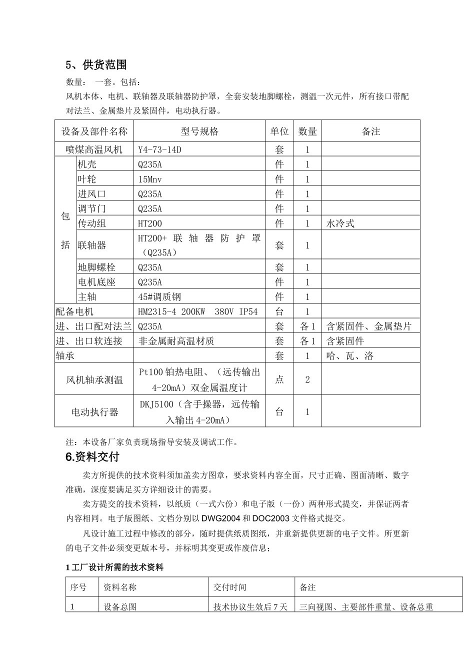 高炉喷煤高温风机技术协议_第3页