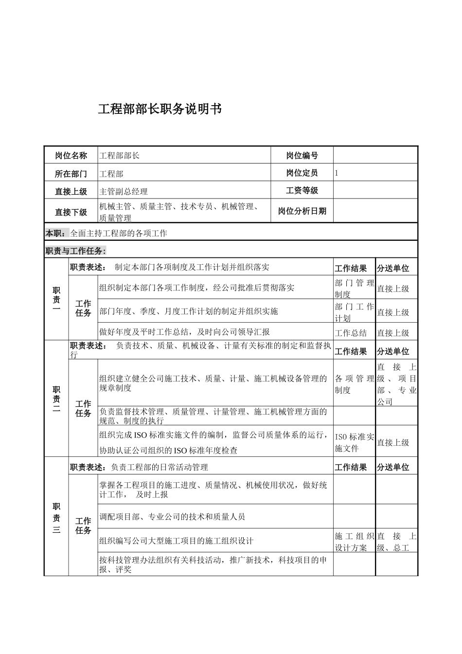 电力公司工程部部长岗位说明书_第1页