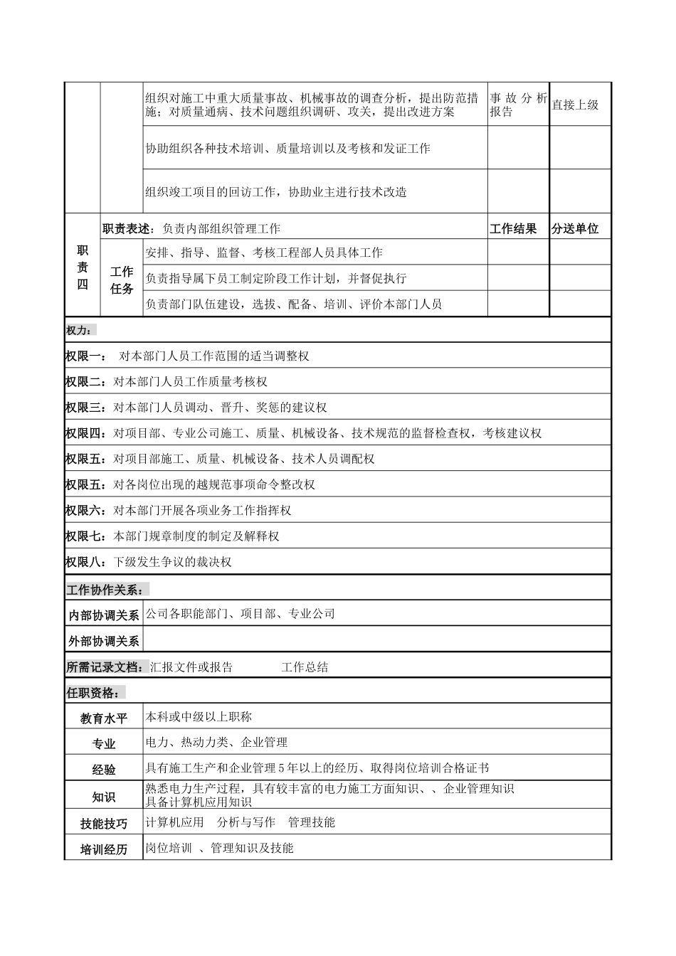 电力公司工程部部长岗位说明书_第2页