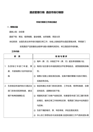 酒店管理行销酒店市场行销部XXXX(叶予舜)