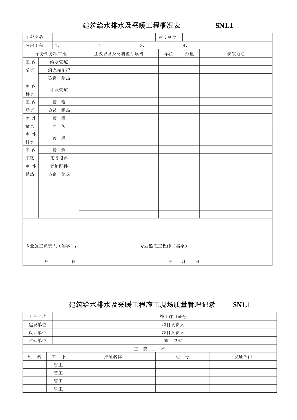 表格(江苏建筑给水排水)_第1页